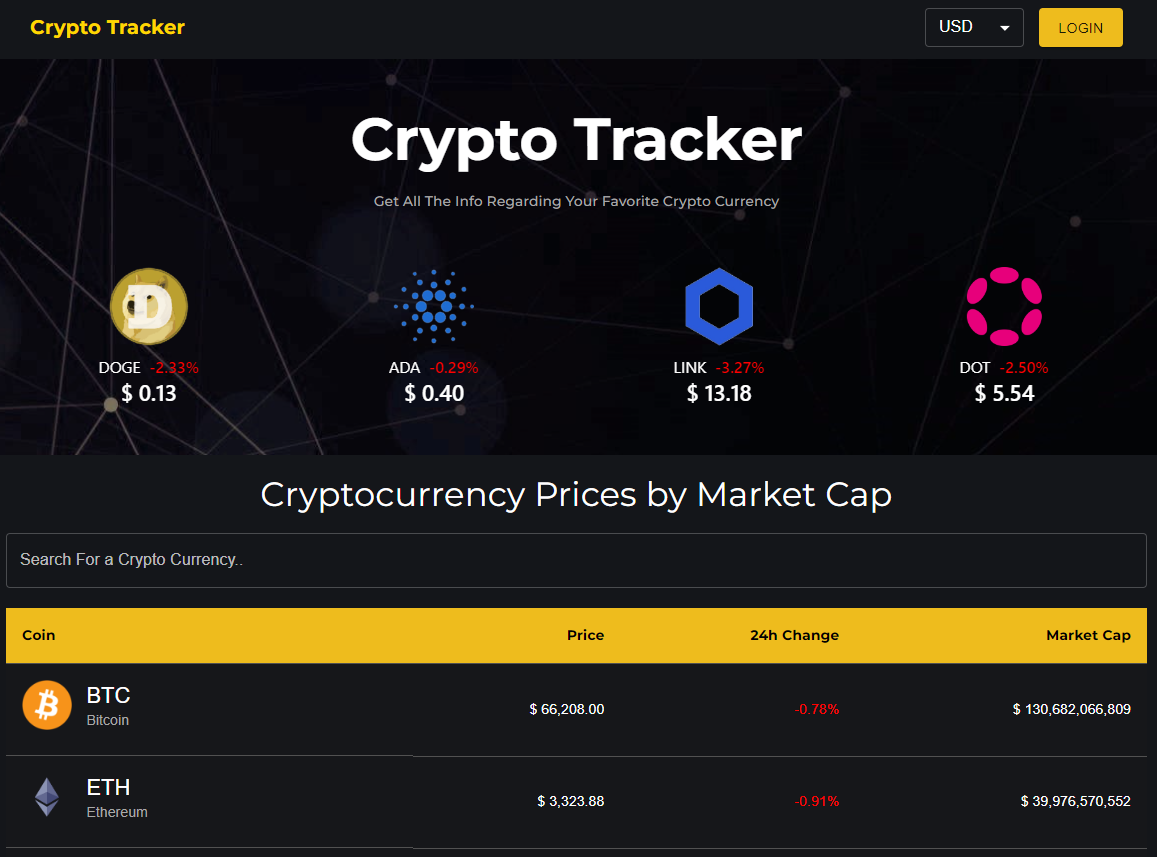 Crypto Tracker