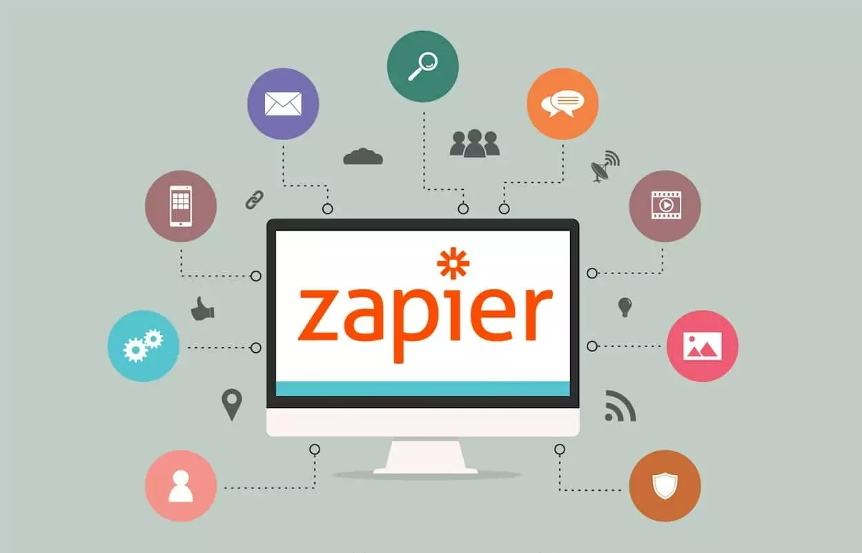 Zapier Automations
